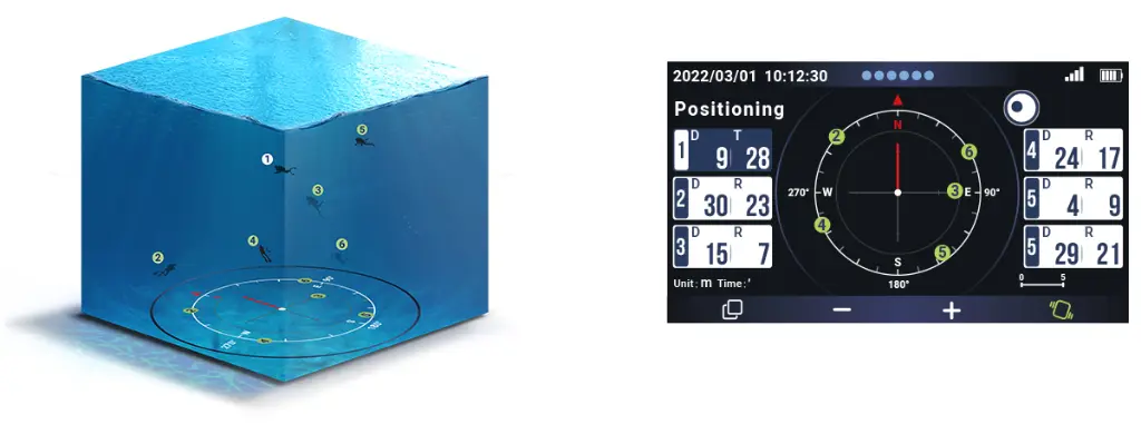 Underwater Real-time Positioning-DS-Navygator-Pro  Underwater Computer