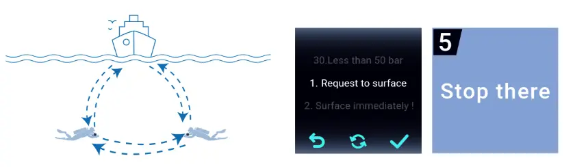 DS-Navygator-M underwater communication device, preset message transmission