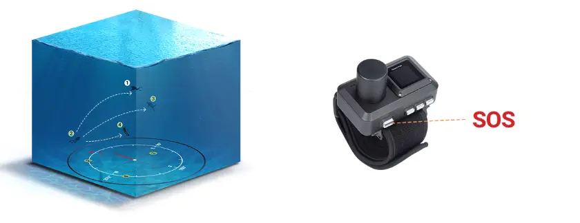 DS-Navygator-M diving computer, underwater SOS emergency alert function