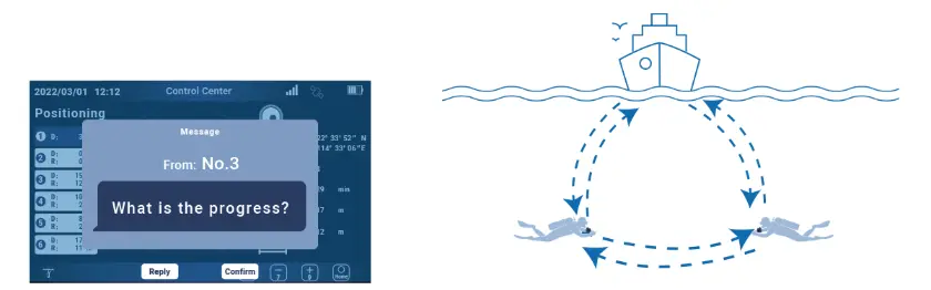 Underwater Message Sending and Receiving-Control Center DS-Commander - 10