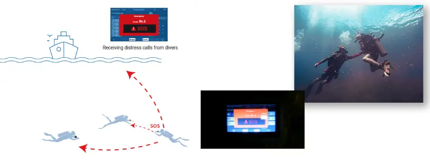 SOS Emergency Rescue with Surface Commander Coordination-Control Center DS-Commander - 10
