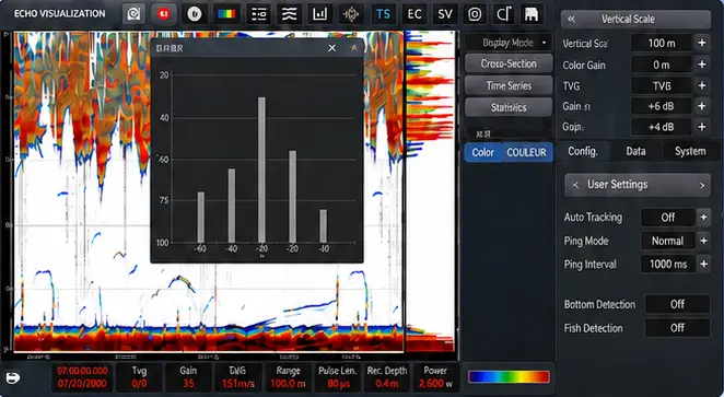Field-test Images EV200 Split-Beam Fishing Sonar