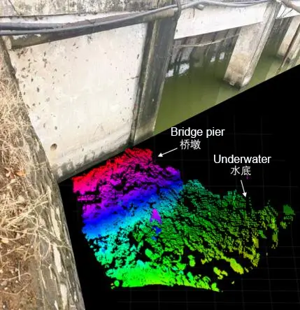 MiniUAC‑3D‑300K Underwater Facility – Bridge Pier 3D Drawing-44
