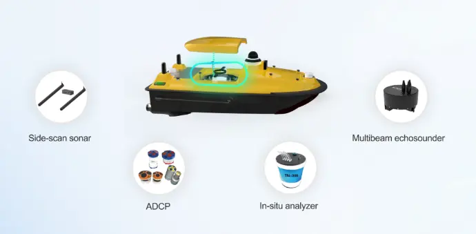 Uscan-USV-8  Unmanned Surface Vehicle-Payload Bay Optional‑sensor Schematic Diagram