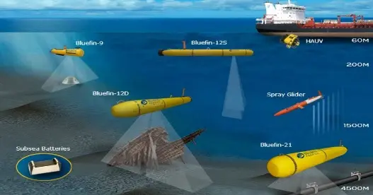 NAVS-MS300DK_Top exit_Navigation Position System