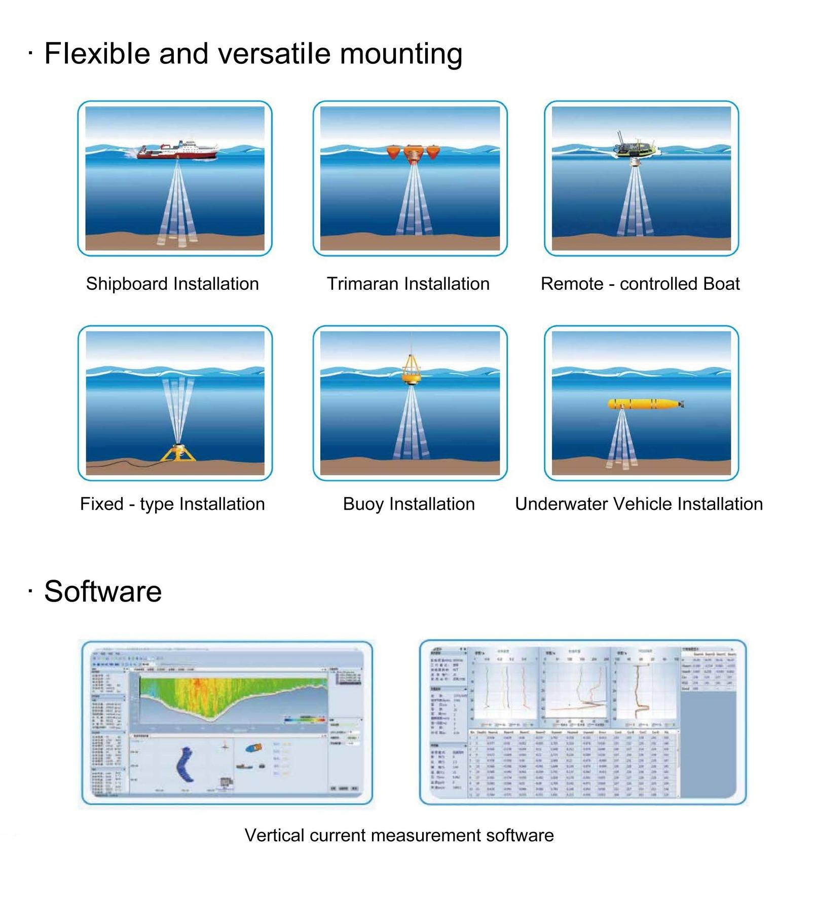 Installation Modes of ADCP-300K , Including Moving-Vessel Type and Vertical Type