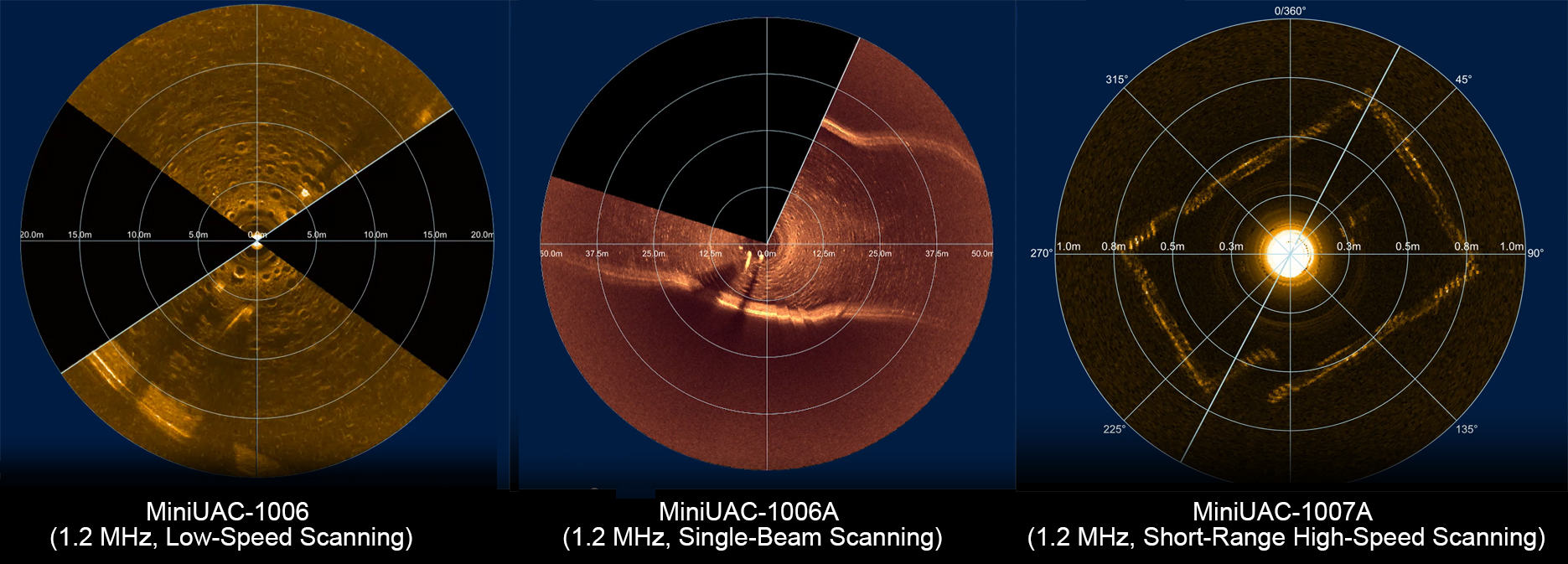 Imaging-Example-MiniUAC-10061007-Omnidirectional-Panoramic-Sonar