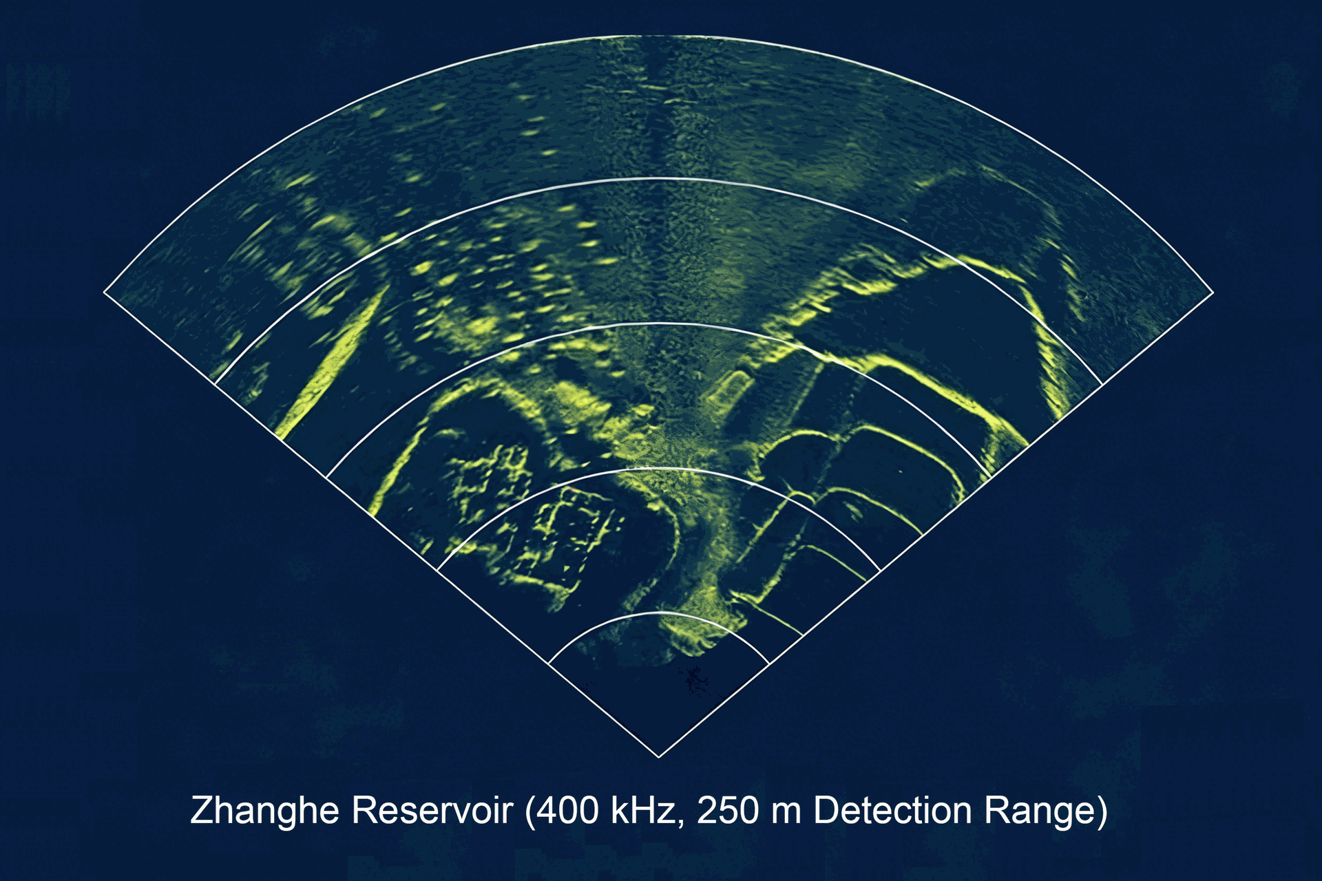 MiniUAC Underwater Acoustic Cameras | Compact Sonar Solutions