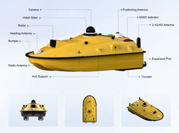 USV Structure & Component Diagram